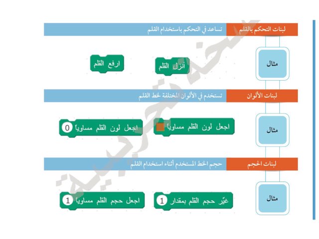 القلم by Rosha Zad