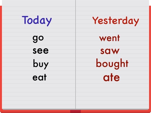 Past Simple Games Online For Kids In Nursery By Heba AlAtroush