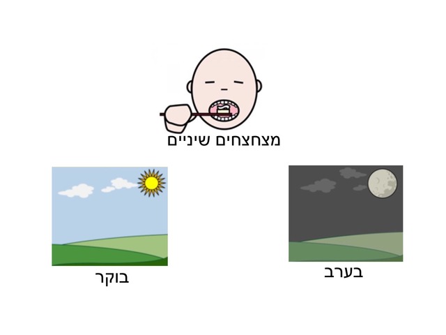 שיניים by Rotem Pinko