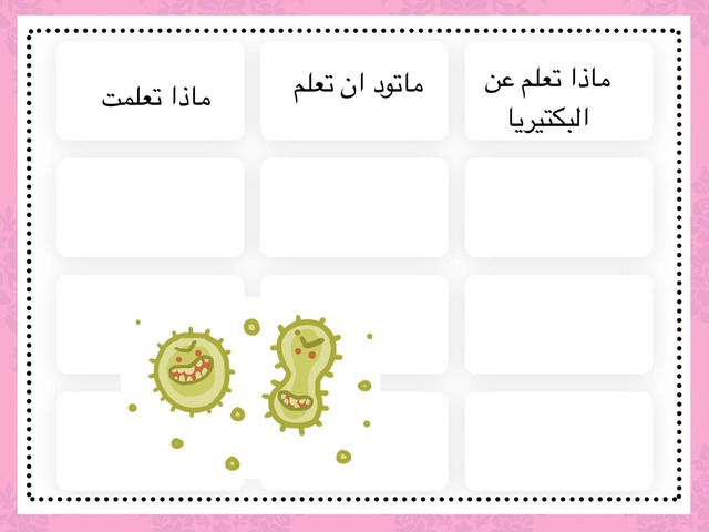 Bacteria by Jazy Alajmi