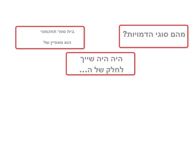 שאלות ותשובות by אושרת לוי