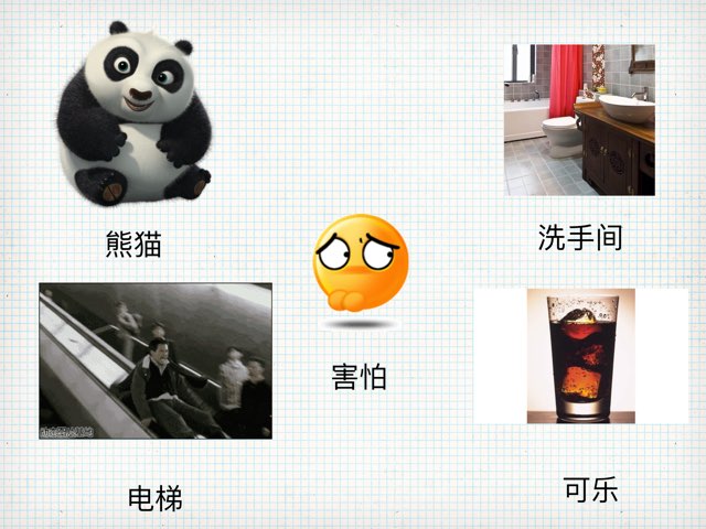 游戏 15 by Veronica Zhang