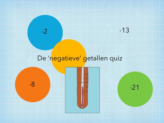 De negatieve getallen quiz Copy  by Erline Behaeghel