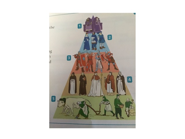 Society And The Economy  by Cristina Illescas Puerta