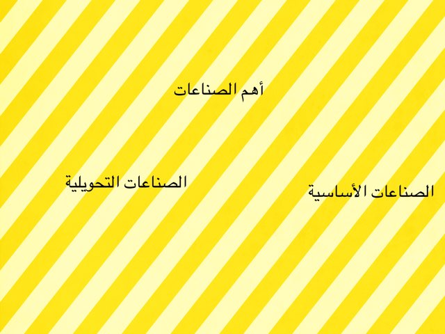 الصناعة في المملكة  by سيف الفهمي