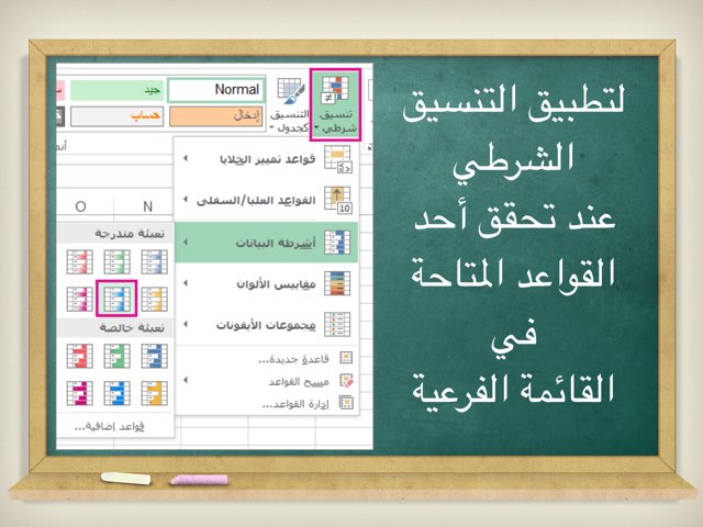 مراجعه التنسيق الشرطي by Noura Alajmi