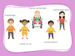 Educación básica (Copy) by Itziar de la Orden Estévez