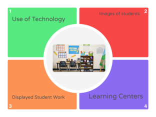 Elements of a CLR Classroom by Olivia Young