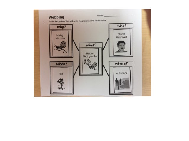 Wh Question Nat Photo by Steven Sherman