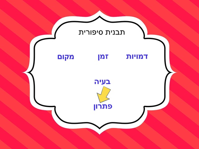 התבנית הסיפורית by אושרת לוי