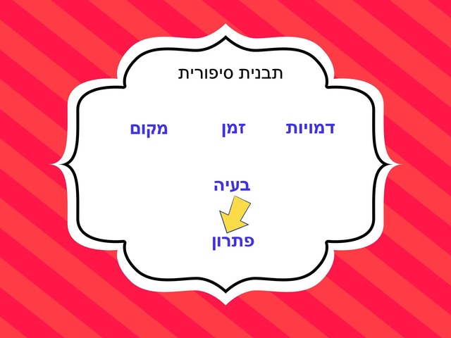 התבנית הסיפורית by אושרת לוי