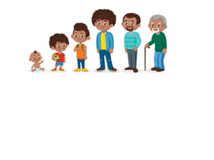 FASES DA VIDA by LUIZ FELIPE LIMA