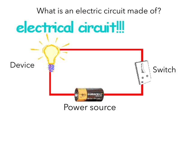 Circuits by Kristine Yoon