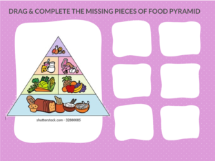 FINISH THE FOOD PYRAMID by Che Aiman