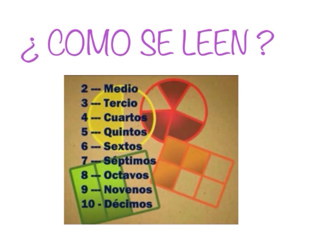 FRACCIONES by Emma Falcó