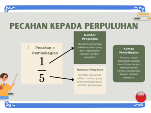 FRACTION AND DECIMAL PART 1 by Muhd Ashraf
