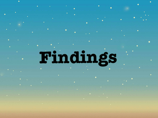 Findings by Krithika