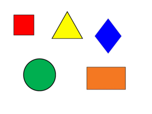 Forma beillesztés by Dot