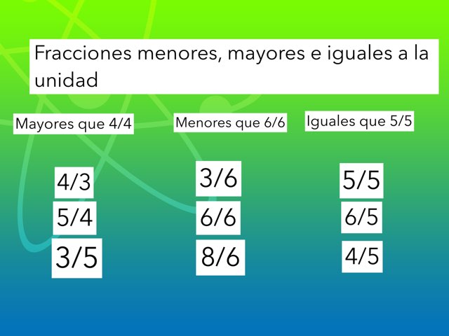 Identifica Fracciones Equivalentes Mayores O Menores Que La Unidad