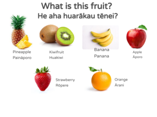 Fruit/Huarākau Matching Game by Ryan Simpson