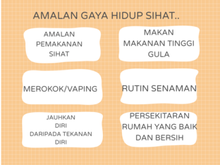 GAYA HIDUP SIHAT by suhaillah sailin