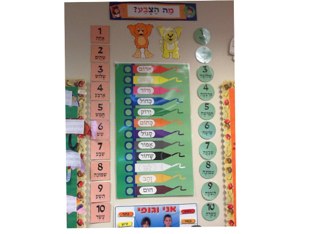 צבעים ומספרים בעברית by Iris Aharon