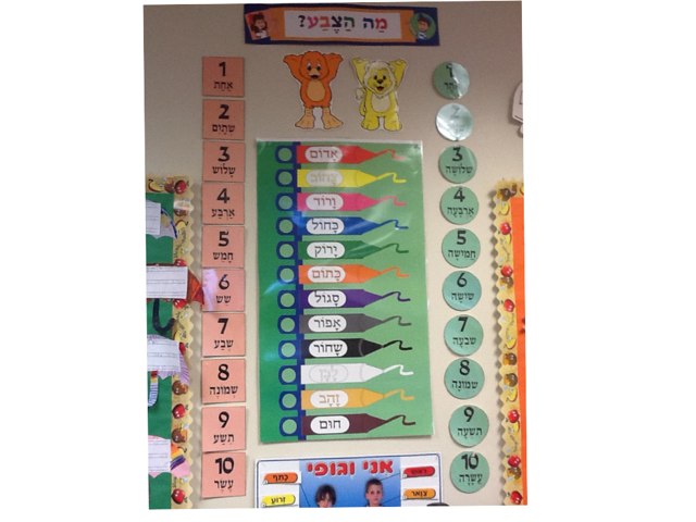 צבעים ומספרים בעברית by Iris Aharon