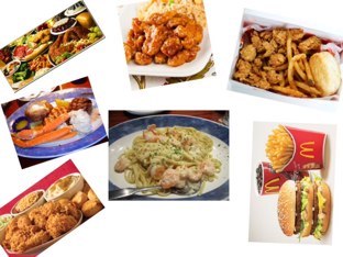 All about food
 by Melissa Mmulert