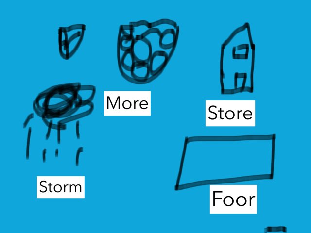 Draw or words Isabella by Year Four 2015