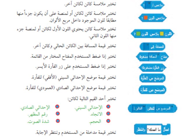تاسع تحسس ١ by hala refaat