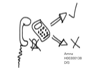 Mobile phone  by Amna Mohammed