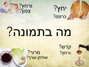 what is the right answer  by ezra neugroschl