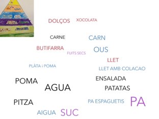 Aliments G4 by Escola Bellaire