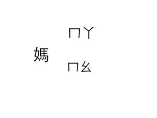 請選擇正確答案 by Teresa Wang