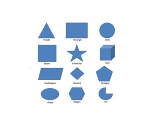 Shapes
 by Linda Rush