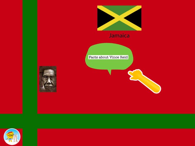 This will show you about a short fact of Vince Reid. by Goose Green