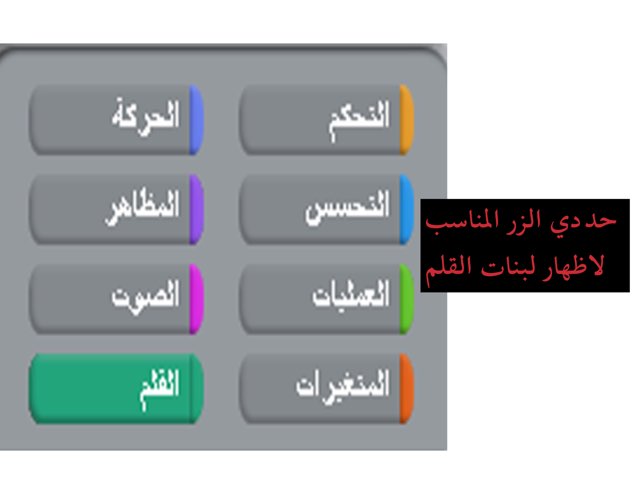 تقويم صفي للصف التاسع القلم
أ/هاله رفعت by hala refaat