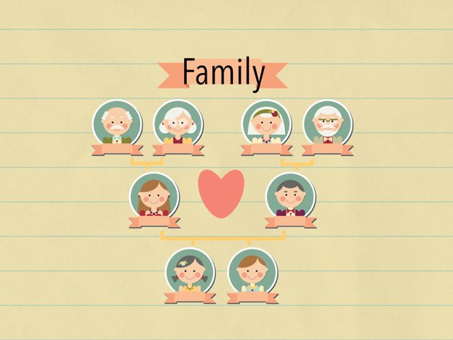 Question about family  by Khulood Nehad