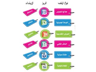 الصف السادس الفصل الاول وحدة بيئة النوافذ 
أ/ليلى عياش  by LooLoo Ayyash