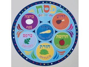 mach the sader plate by ezra neugroschl