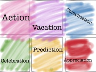 Tion ending for word work by Michelle Flicek