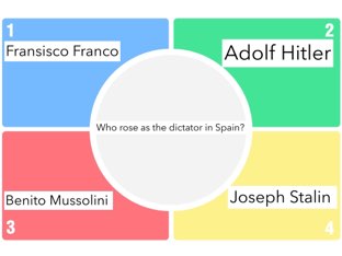 Jaclyn & Macie Rise of Fascsim by Jaclyn bendt