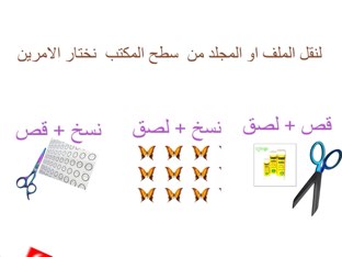 الصف السابع ،الفصل الاول ، بيئة النوافذ ٢
+التعامل مع الملفات والمجلدات
ا/ليلى يوسف عياش by LooLoo Ayyash