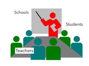 Testing

 by Thomas M