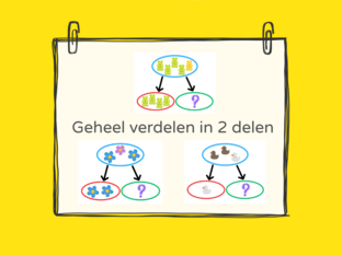 Geheel verdelen in 2 delen - Ijsbergrekenen by Unit Luchtballon  K3