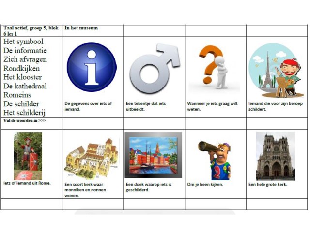 Gr.5 T6 Les 1,2 by Juf Juliette