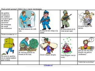 Gr.5 Thema1  by Juf Juliette