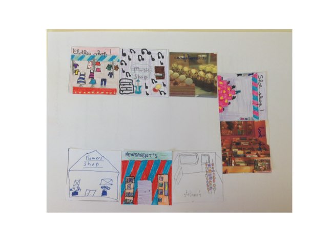 Group7 by Bilangues Desrives