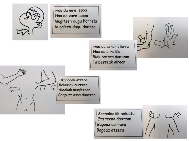 Hau Da Nire Lepoa... by Endika Bedia