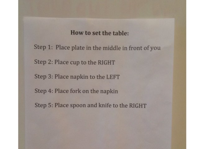 How To Set The Table by Katherine kellogg